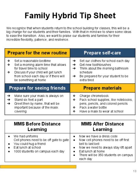 family_hybrid_tip_sheet.pdf