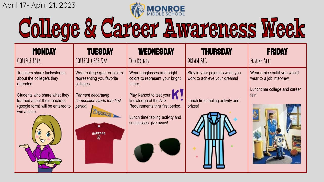 College and Career Week Monroe Middle School